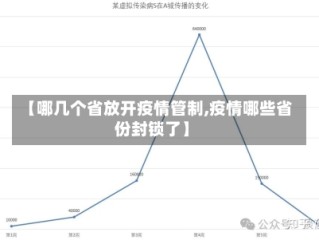 【哪几个省放开疫情管制,疫情哪些省份封锁了】