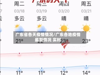 广东省各天疫情情况/广东各地疫情最新情况 实时