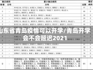 山东省青岛疫情可以开学/青岛开学会不会延迟2021