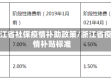 浙江省社保疫情补助政策/浙江省疫情补贴标准