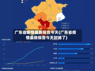 广东省疫情最新报告今天(广东省疫情最新报告今天封城了)