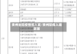 贵州省防疫情控入境/贵州防疫入境政策