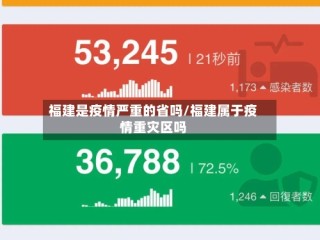 福建是疫情严重的省吗/福建属于疫情重灾区吗