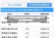 【福建省泉州地区最新疫情,福建省泉州市最新疫情】
