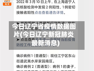 今日辽宁省疫情数据图片(今日辽宁新冠肺炎最新消息)