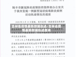 吉林省疫情最新数据轨迹/吉林省疫情最新数据轨迹查询