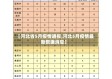 【河北省5月疫情通报,河北5月疫情最新数据消息】