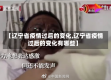 【辽宁省疫情过后的变化,辽宁省疫情过后的变化有哪些】