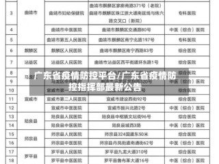 广东省疫情防控平台/广东省疫情防控指挥部最新公告