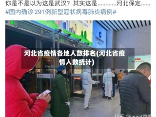 河北省疫情各地人数排名(河北省疫情人数统计)