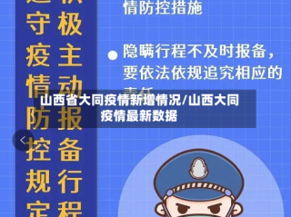 山西省大同疫情新增情况/山西大同疫情最新数据