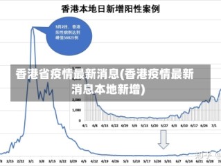 香港省疫情最新消息(香港疫情最新消息本地新增)