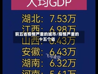 前五省疫情严重的城市/疫情严重的十五个省