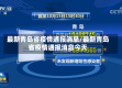 最新青岛省疫情通报消息/最新青岛省疫情通报消息今天
