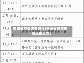 贵州省疫情追责通报(贵州省疫情追责通报公告)