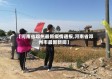 【河南省邓州最新疫情通报,河南省邓州市最新新闻】