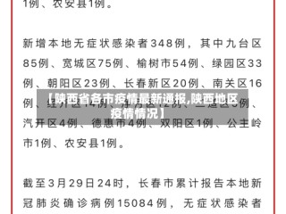【陕西省各市疫情最新通报,陕西地区疫情情况】