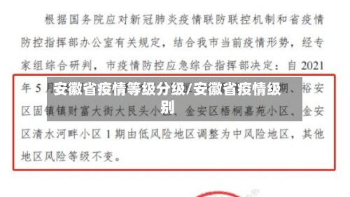 安徽省疫情等级分级/安徽省疫情级别