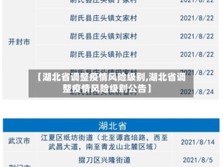 【湖北省调整疫情风险级别,湖北省调整疫情风险级别公告】