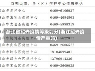 浙江省绍兴疫情等级划分(浙江绍兴疫情严重吗)