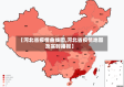 【河北省疫情曲线图,河北省疫情地图及实时播报】