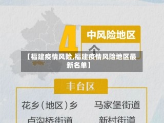 【福建疫情风险,福建疫情风险地区最新名单】