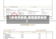 【疫情药报销,疫情国家报销】
