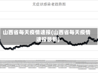山西省每天疫情速报(山西省每天疫情速报最新)