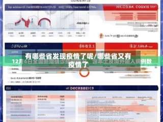 有哪些省发现疫情了呢/哪些省又有疫情了