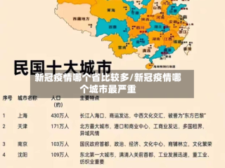 新冠疫情哪个省比较多/新冠疫情哪个城市最严重