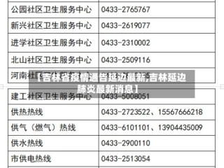 【吉林省疫情通告延边最新,吉林延边肺炎最新消息】