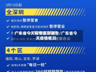 广东省今天疫情最新通告/广东省今天疫情情况