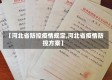 【河北省防控疫情规定,河北省疫情防控方案】