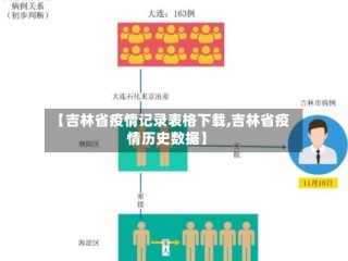 【吉林省疫情记录表格下载,吉林省疫情历史数据】