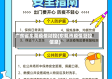 广东省东莞疫情防控(东莞市疫情管控信息)