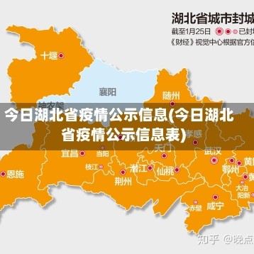 今日湖北省疫情公示信息(今日湖北省疫情公示信息表)