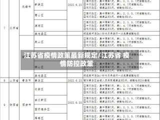江苏省疫情政策最新规定/江苏省 疫情防控政策