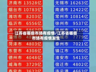 江苏省哪些市场有疫情/江苏省哪些市场有疫情发生
