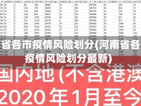 河南省各市疫情风险划分(河南省各市疫情风险划分最新)