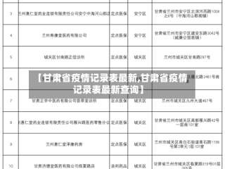 【甘肃省疫情记录表最新,甘肃省疫情记录表最新查询】