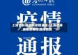 上海吉林省最新疫情通报/上海吉林省最新疫情通报情况