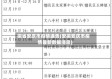徽省安庆市疫情通告(安徽安庆市疫情最新数据消息)
