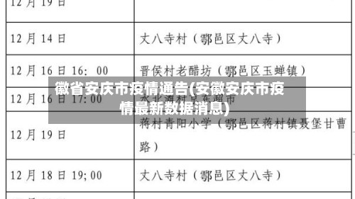 徽省安庆市疫情通告(安徽安庆市疫情最新数据消息)