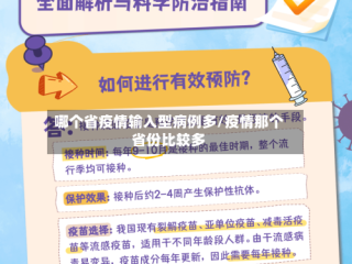 哪个省疫情输入型病例多/疫情那个省份比较多