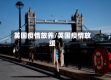 英国疫情放养/英国疫情放缓