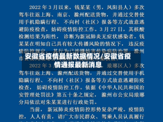 安徽省疫情最新数据情况/安徽省疫情通报最新消息