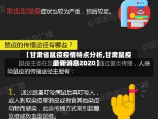 【甘肃省鼠疫疫情特点分析,甘肃鼠疫最新消息2020】