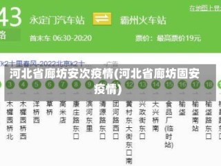 河北省廊坊安次疫情(河北省廊坊固安疫情)