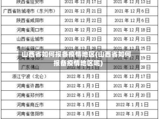 山西省如何报备疫情地区(山西省如何报备疫情地区呢)