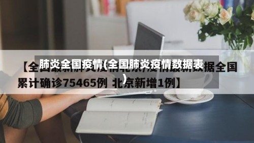 肺炎全国疫情(全国肺炎疫情数据表)